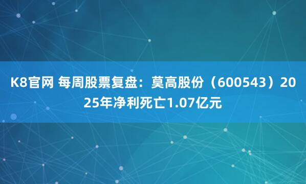 K8官网 每周股票复盘：莫高股份（600543）2025年净利死亡1.07亿元